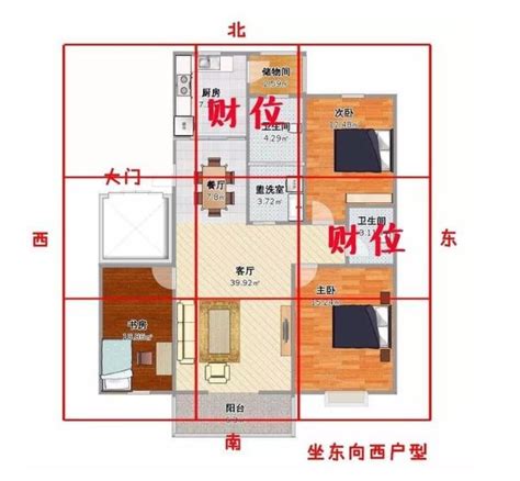 客廳在二樓風水|財位指南：透天二樓客廳財位布局與調整